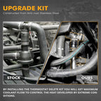 Upgraded Thermostat Replacement Kit for Can-Am Maverick X3 R RR Turbo (2017–2020)