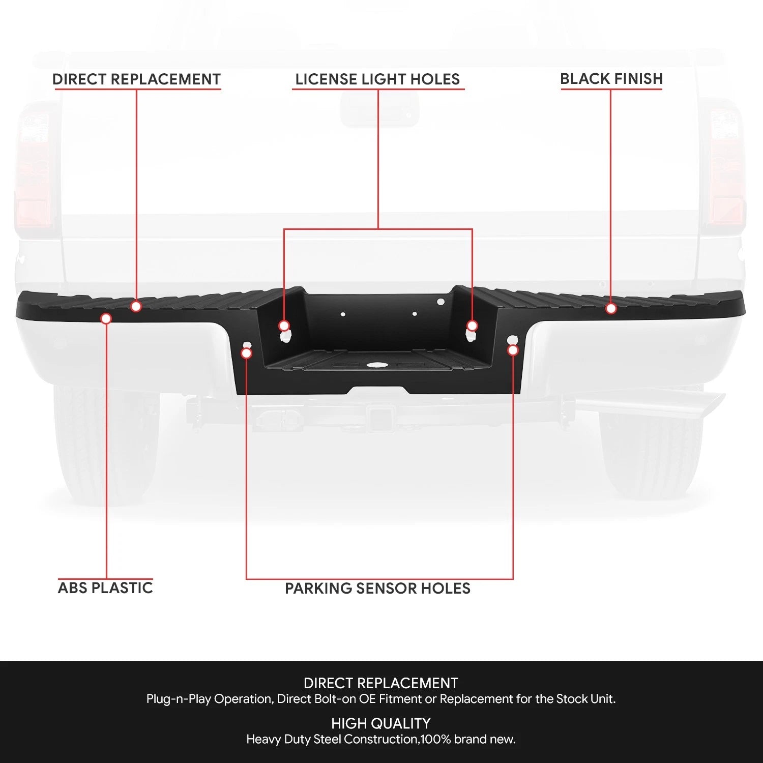 Center Console Storage Organizer Tray for Tesla Model 3 (2017–2019)