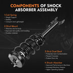 Set of 2 Complete Struts for Chrysler 300 Dodge Charger (2012–2021)