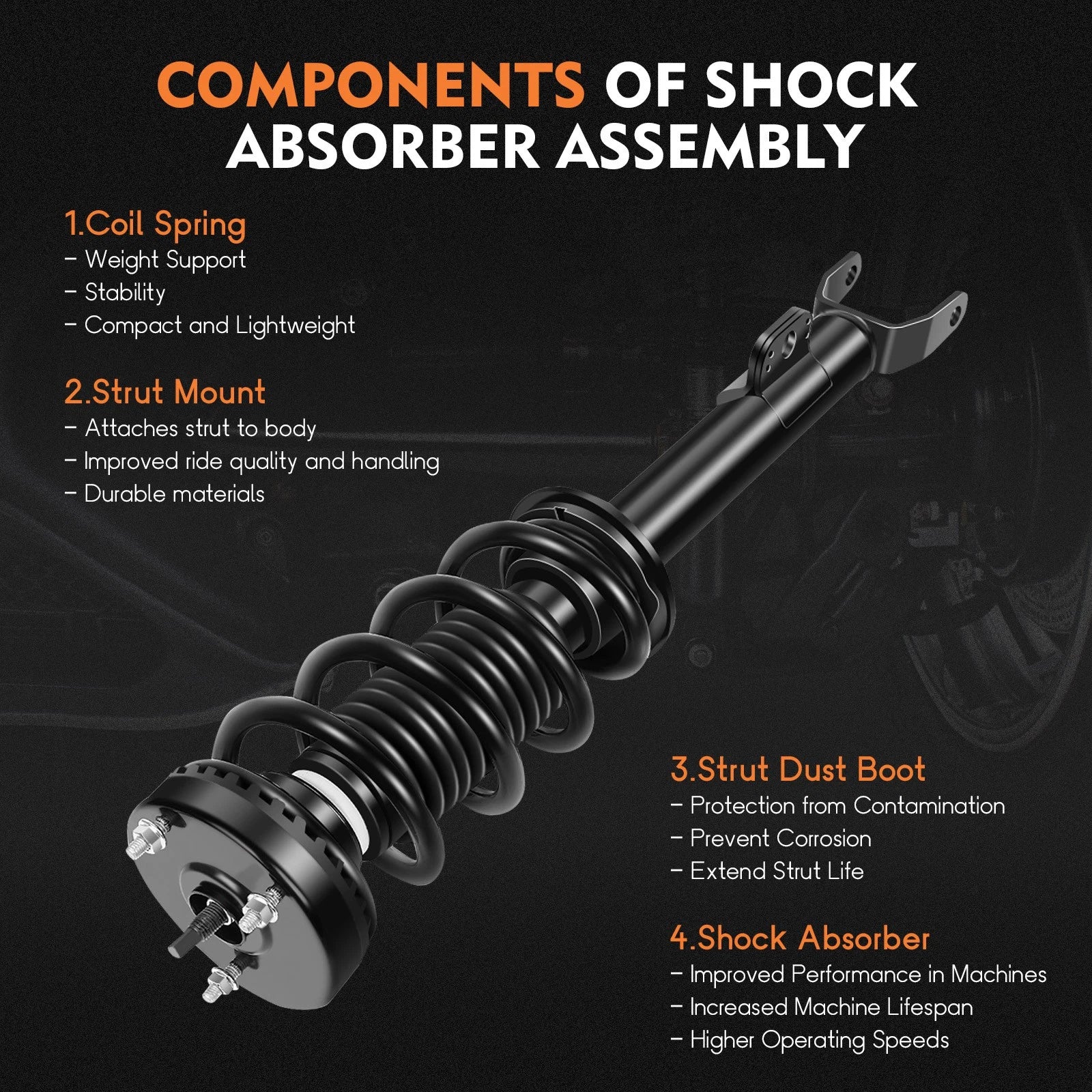 Set of 2 Complete Struts for Chrysler 300 Dodge Charger (2012–2021)