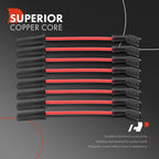8x Spark Plug Wire Set for Chevy Silverado 1500 Tahoe GMC Savana (1999–2023)