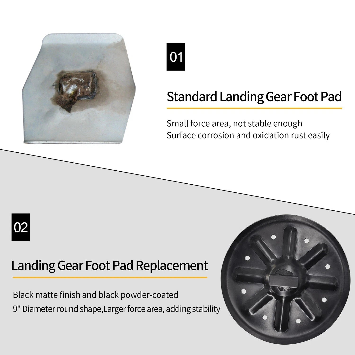 Set of 2 Trailer Jack Landing Foot Plate Pad for A-Frame RV Boat (9 Inch)