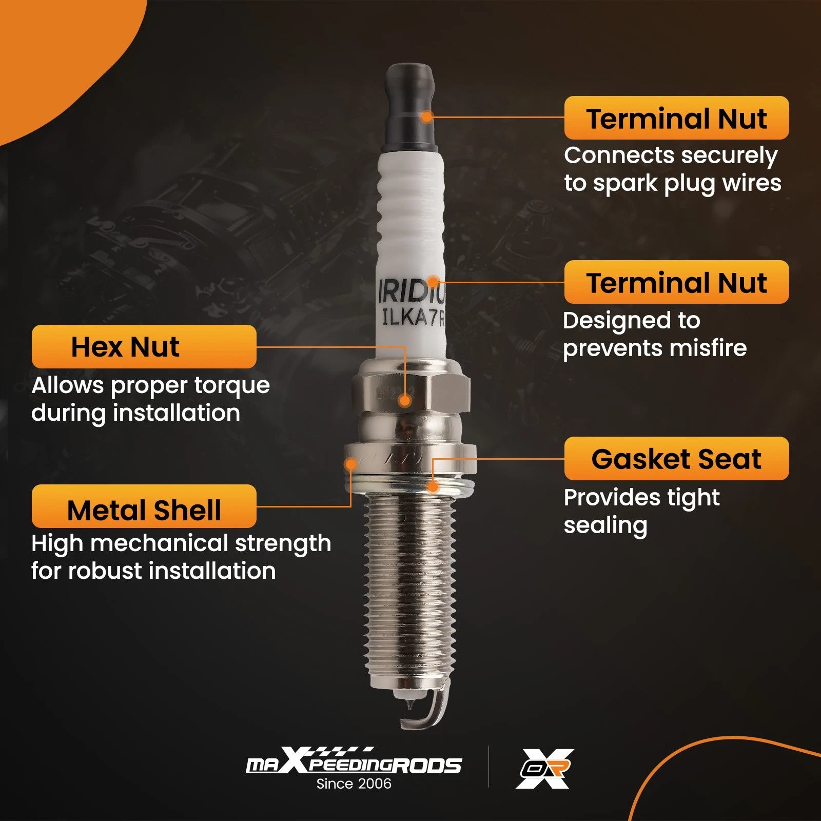 Iridium Spark Plugs for Mazda 3/6/CX-3/CX-5 (2012–2023)