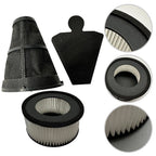Replacement Filters for IRIS CFFT1 Vacuums (Compatible)