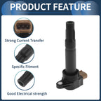 Ignition Coil Pack No. 224332428R for Ford Expedition (2005–2008)