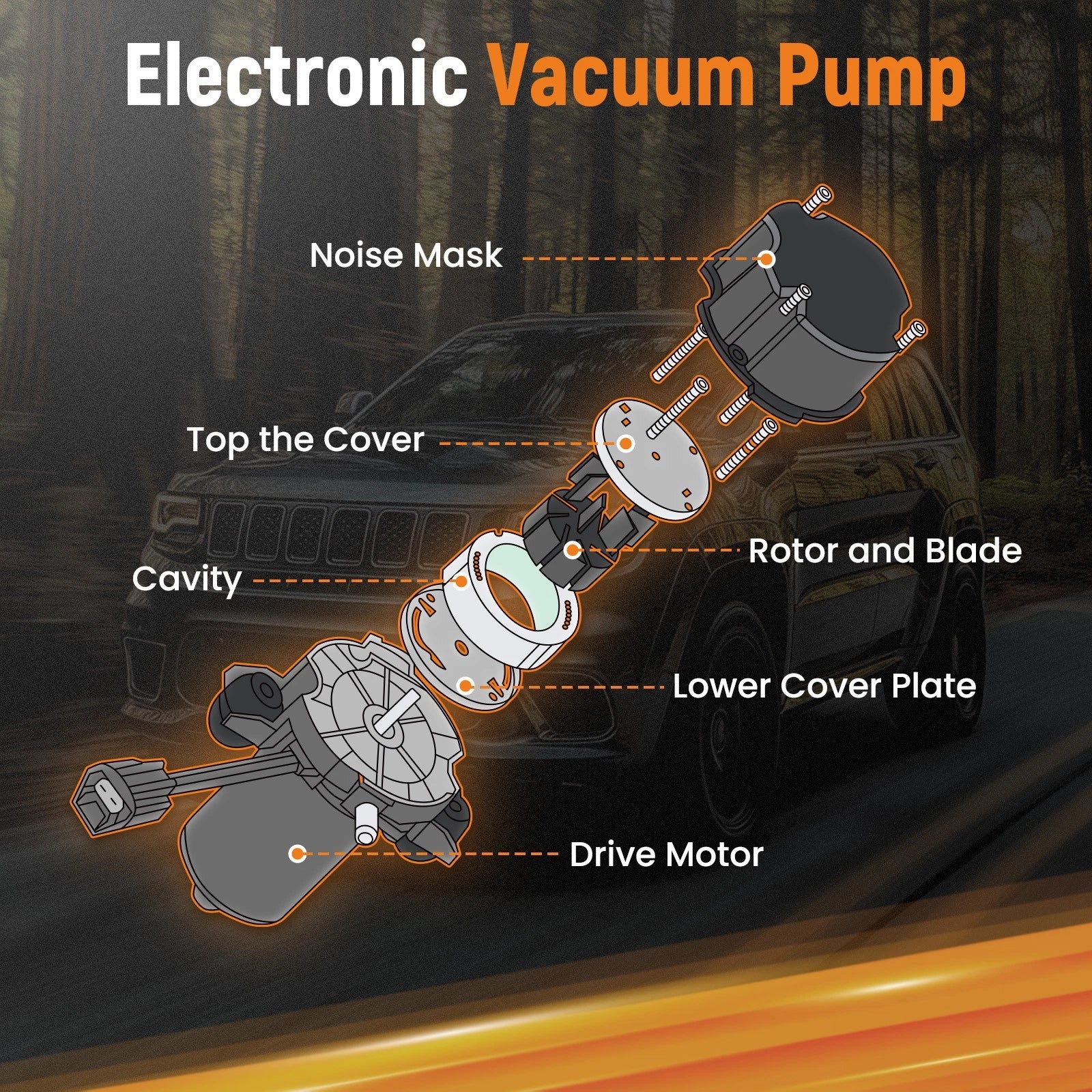 Mechanical Vacuum Pump for Jeep Grand Cherokee, Dodge Durango (2011–2020) 04581954AA