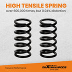 Air Spring to Coil Spring Shock Conversion Kit for Jaguar Vanden Plas (2004-2009)