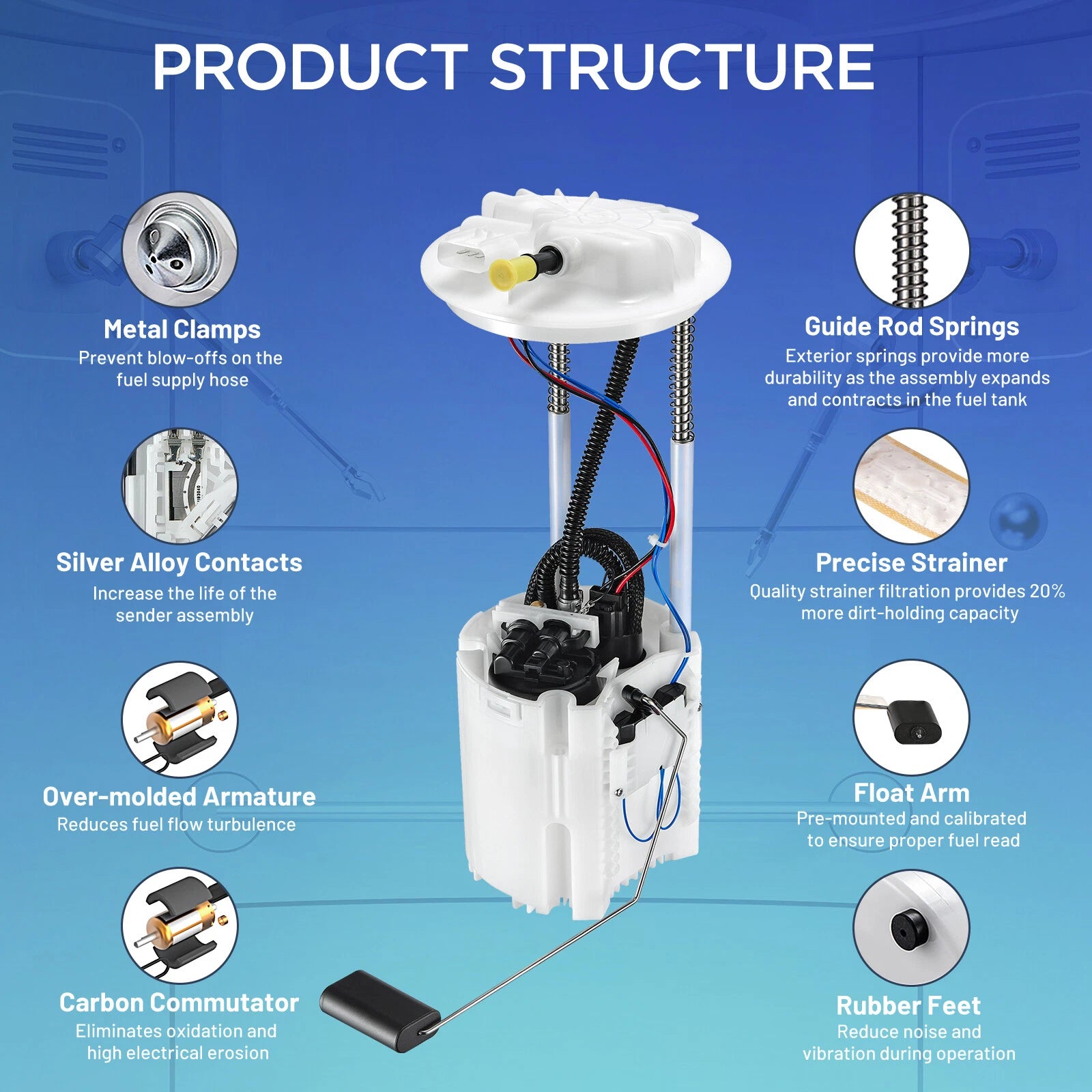 Electric Fuel Pump Module for Ram 1500 V8 5.7L (2011-2014)