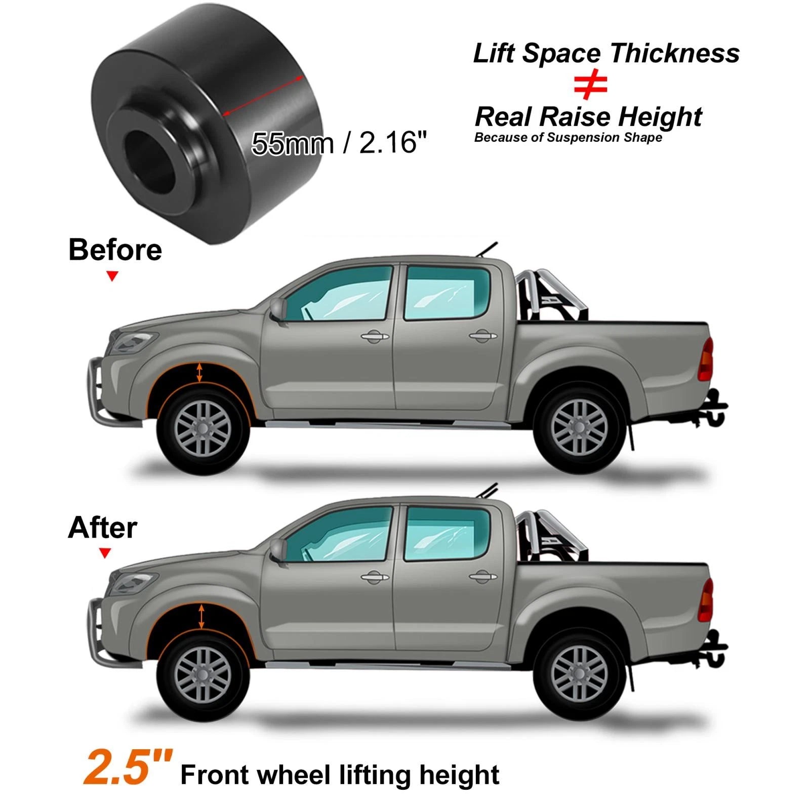 2.5 Inch Front Suspension Leveling Lift Kit for Ford F-250 F-350 (1999–2023)