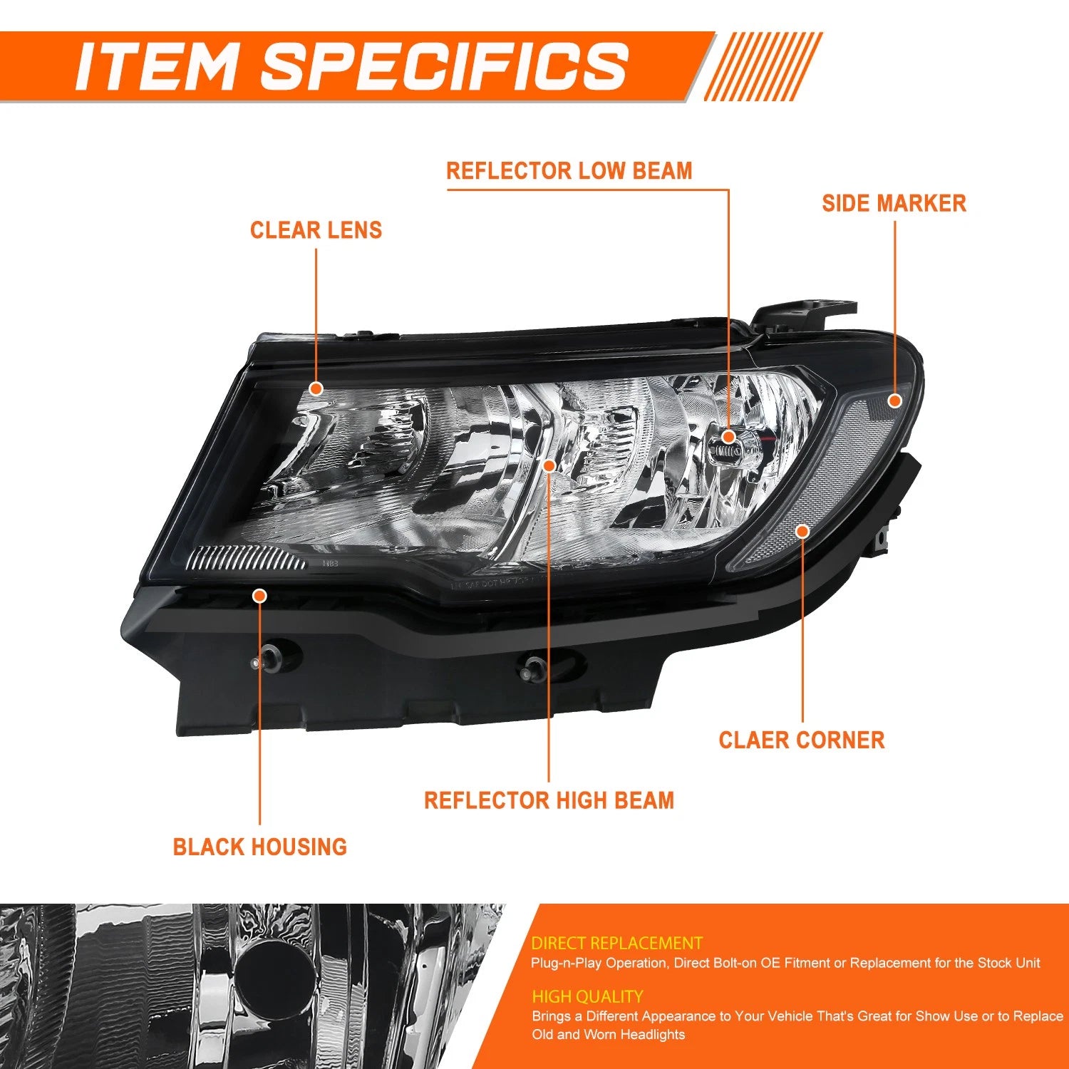 Factory Style Black Housing Clear Corner Headlights for Jeep Compass (2017–2021)