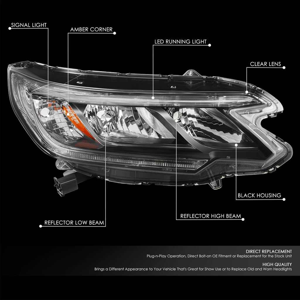 LED Headlight Lamp for Honda CR-V (2015–2016) Right Chrome Housing