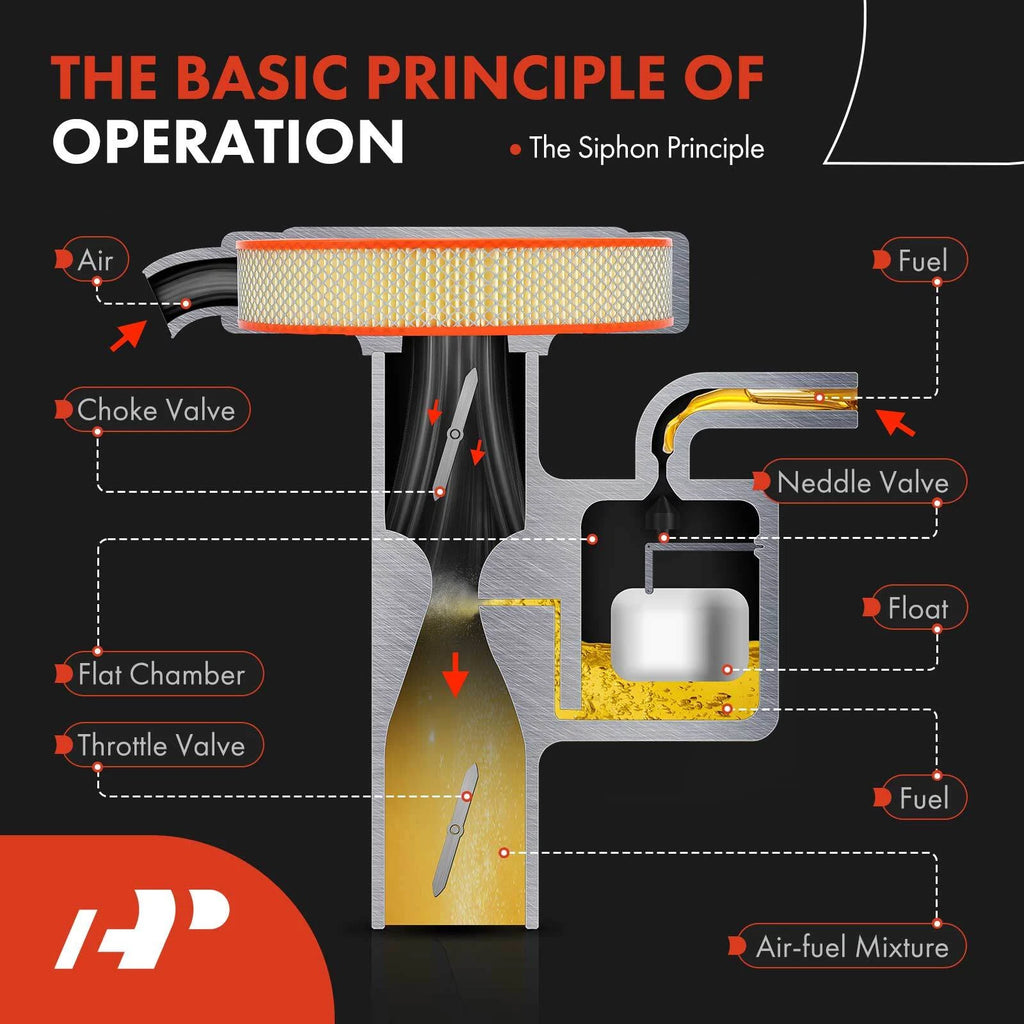 2 Barrel Carburetor for Nissan B210 (1975-1978)