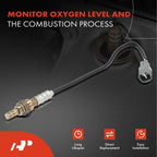 Downstream Left & Right O2 Oxygen Sensor for Toyota Sequoia Tundra (2001â2017)