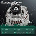 Alternator for Dodge Durango (2003–2006) Ram 1500 (2002–2006) 0124525002