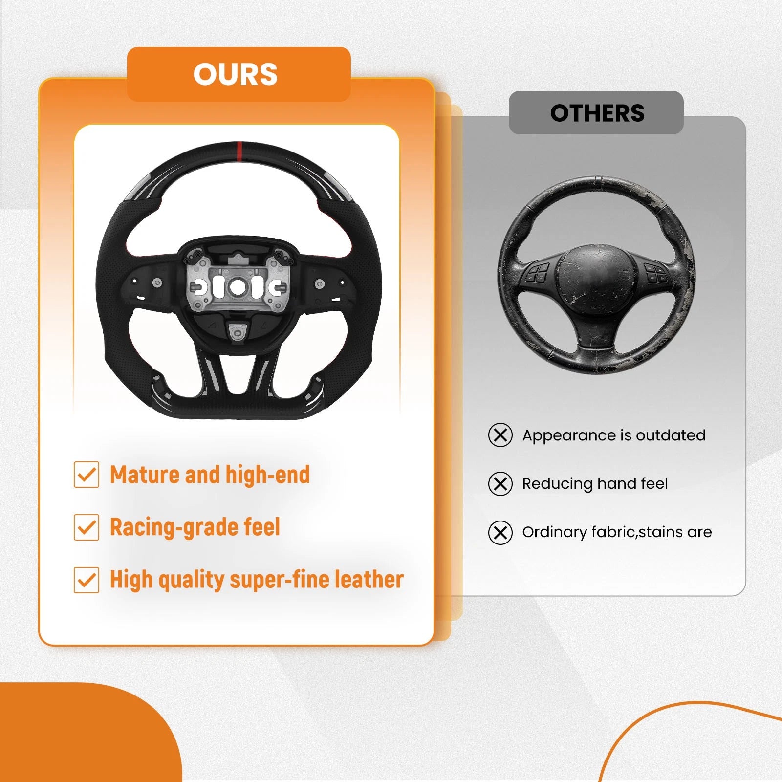 Real Carbon Fiber Steering Wheel for Dodge Charger Challenger (2015–2025)