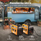 Portable Inverter Generator 2300W-5500W