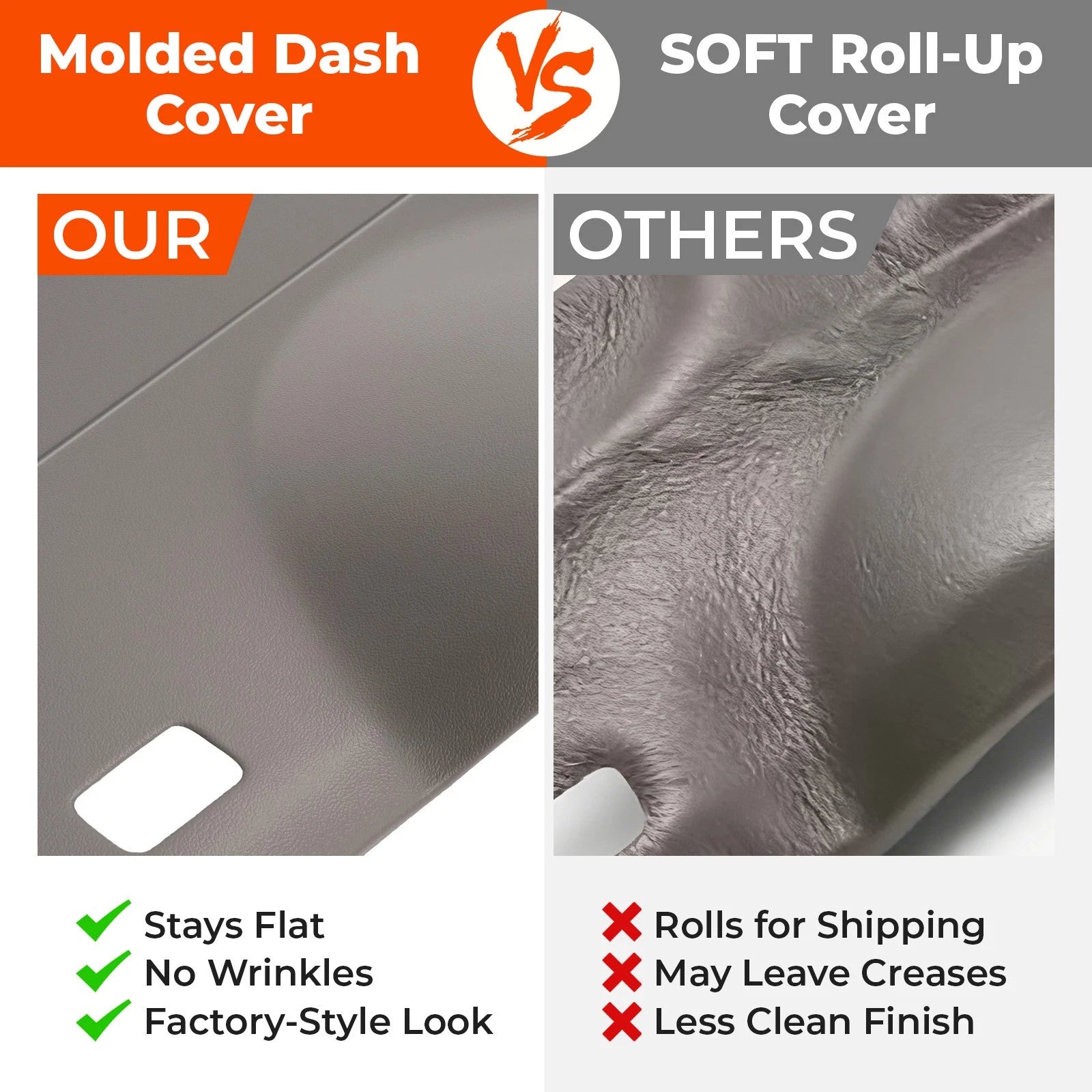 Dash Cover Cap for Chevrolet Avalanche/Suburban/Tahoe/Yukon (2007–2014)