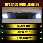 Canbus LED License Plate Light Bulbs for Mercedes Benz W204 W212 W221 (2007–2015)
