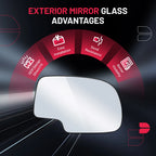 Passenger Side Mirror Glass for GMC Sierra 2500 5.3L (1999–2000)