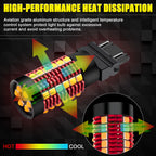 Bright Amber 3157 LED Front and Rear Turn Signal Bulbs for Canbus (No Hyper Flash)