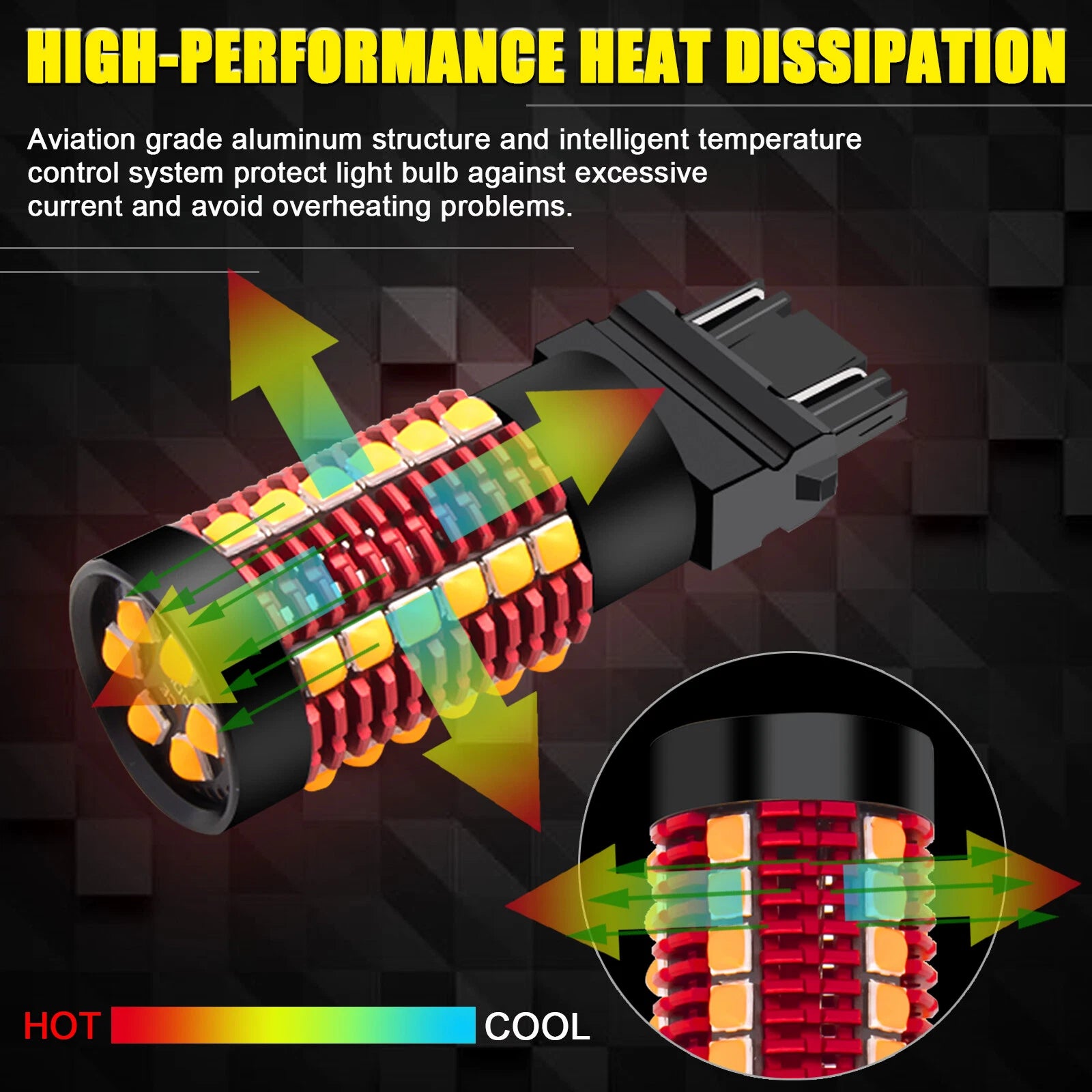 Bright Amber 3157 LED Front and Rear Turn Signal Bulbs for Canbus (No Hyper Flash)