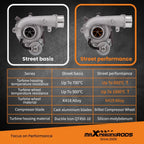 Turbo Billet Wheel for Mazda CX-7, Speed 3, 6 (2007–2012) K04 190kW 258HP