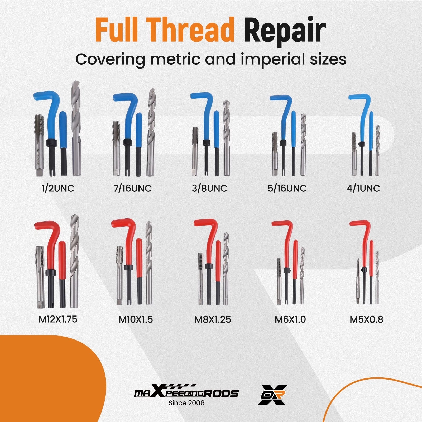 Helicoil Thread Repair Kit for Metric Retrhead M5 M6 M8 M10 (2020–2025)
