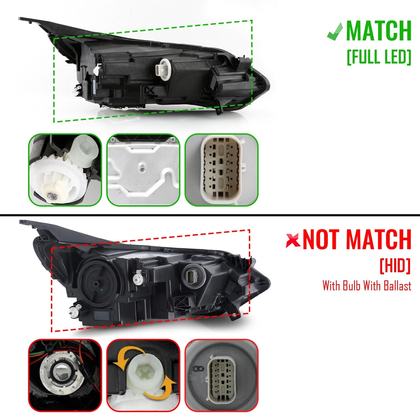 LED Headlight for Chevy Equinox (2018–2020) w/ DRL & LED Module Left Driver