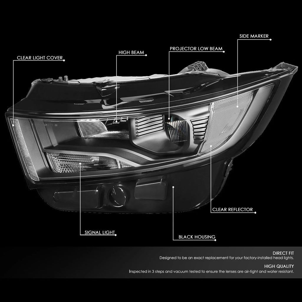 OE Style Black Housing Clear Side Projector Headlight Lamps for Ford Edge (2015–2018)