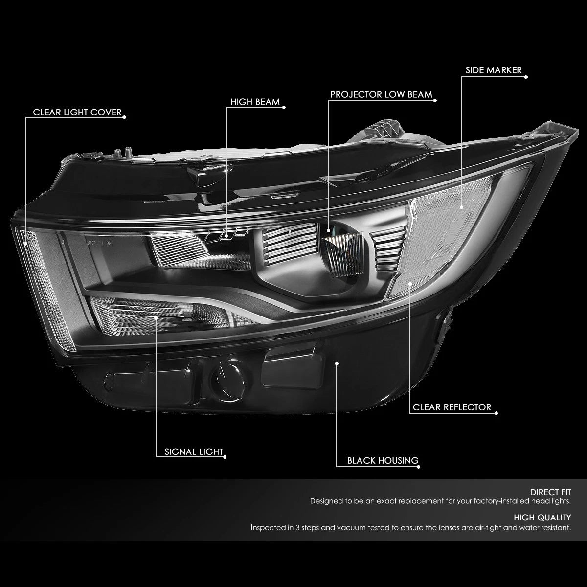OE Style Black Housing Clear Side Projector Headlight Lamps for Ford Edge (2015–2018)