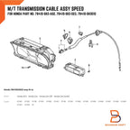 Speedometer Cable for Honda Civic CRX (1988-1992)