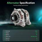 150A Alternator with Pulley for Ford Edge (2007–2014)
