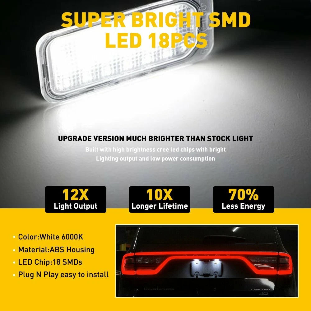 3W Full LED License Plate Light Kit for Ford Edge (2015–2021)