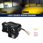 30W LED Worklight for Motorcycle Spotlight (Waterproof)