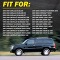 2X Front Exterior Door Handles for Chevrolet Silverado GMC Sierra 1500 (1999–2006)
