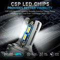 H4 LED Headlight Bulbs Conversion Kit for Nuvision (High Low Beam)