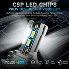 H4 LED Headlight Bulbs Conversion Kit for Nuvision (High Low Beam)