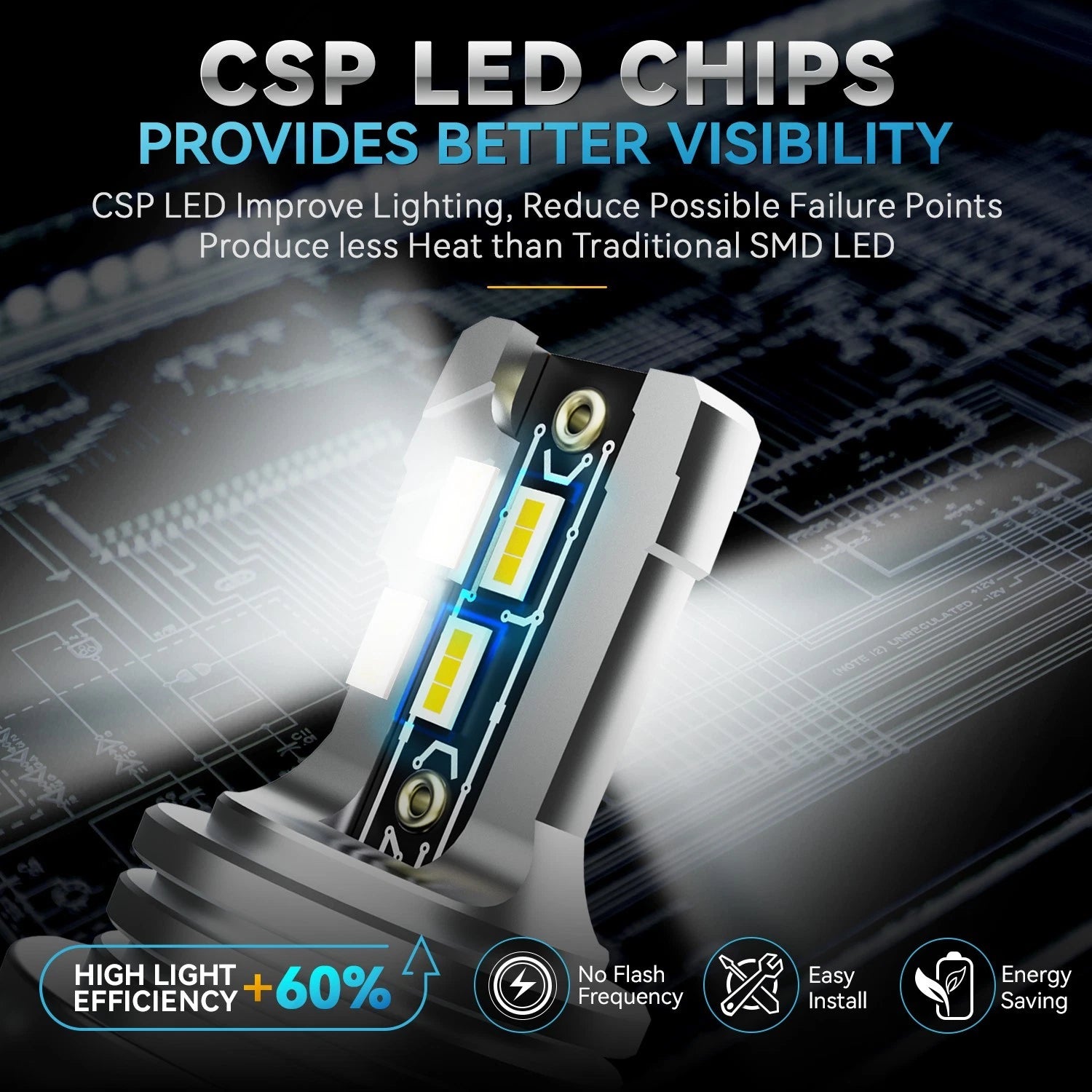 H4 LED Headlight Bulbs Conversion Kit for Nuvision (High Low Beam)
