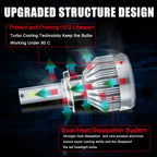 H7 LED Headlight Bulb Conversion Kit for 6000K Super White (High/Low)