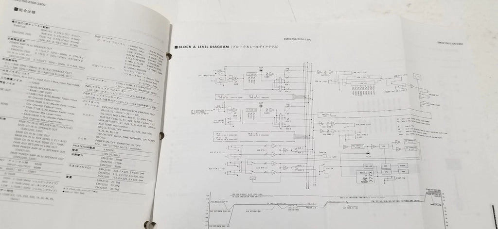 Service Manual for Yamaha EMX2150 EMX2200 EMX2300 (Vintage)