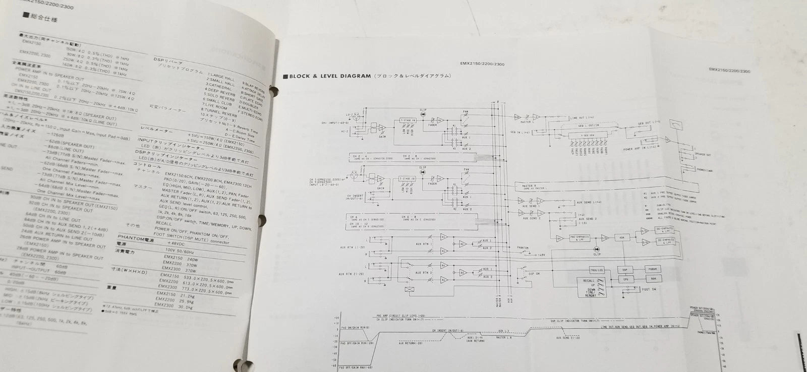 Service Manual for Yamaha EMX2150 EMX2200 EMX2300 (Vintage)