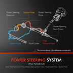 Power Steering Return Line Hose for Ford F-250 F-350 F-450