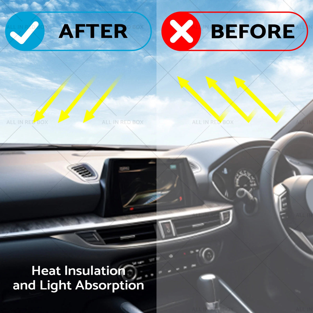 Dashboard Cover for Mazda 6 M6 Ruyi (2006–2012)