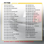 Door Limiting Straps for Jeep Wrangler JK JKU (2007–2018)