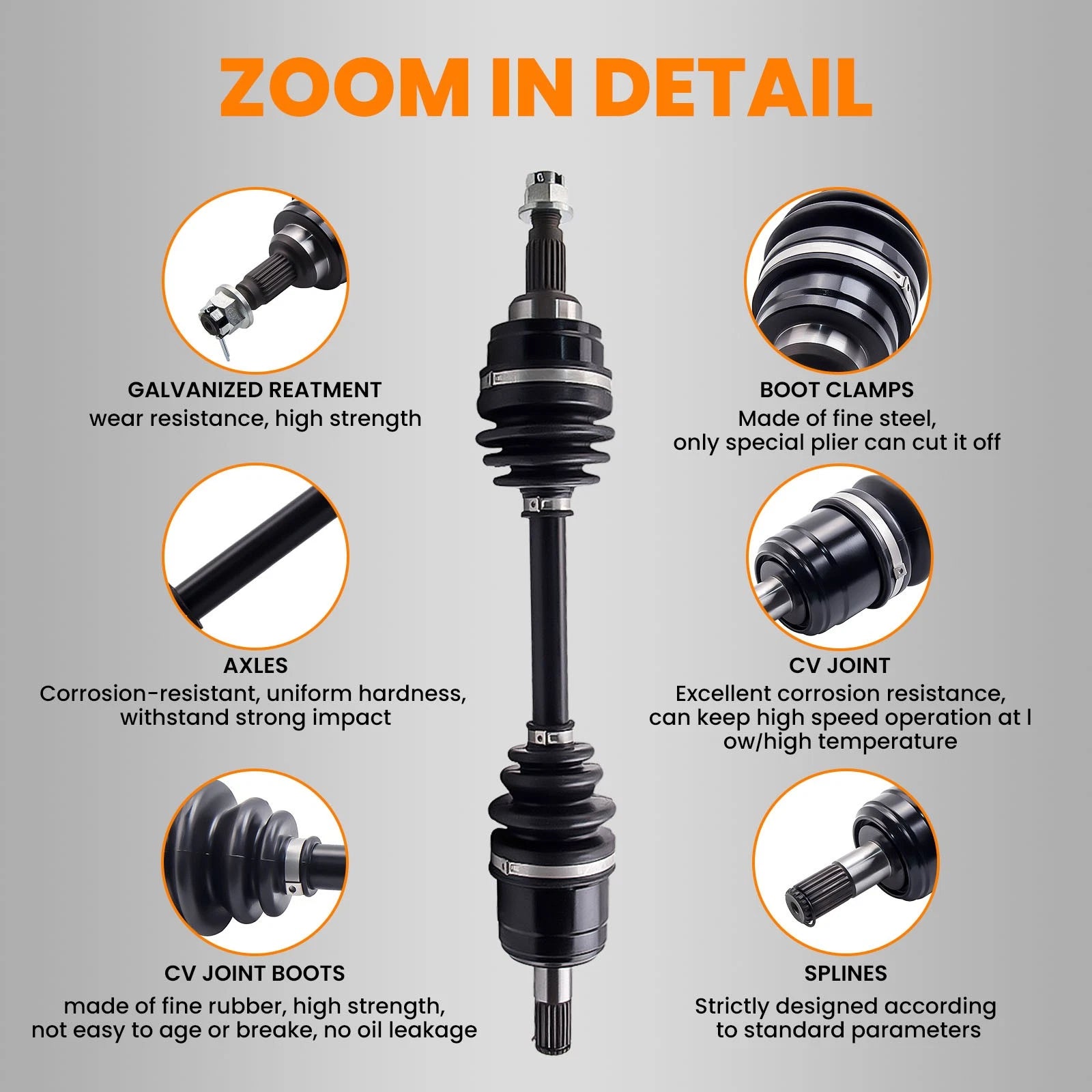2X CV Joint Shaft for Honda FourTrax 300 TRX300FW 4x4 (1988–2000)