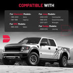 Wheel Spacer Adapters for Chevy Astro Caprice (2010-2010)