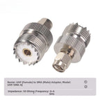RF Coaxial Adapter UHFKSMAJ for LoRa (2010–2023)
