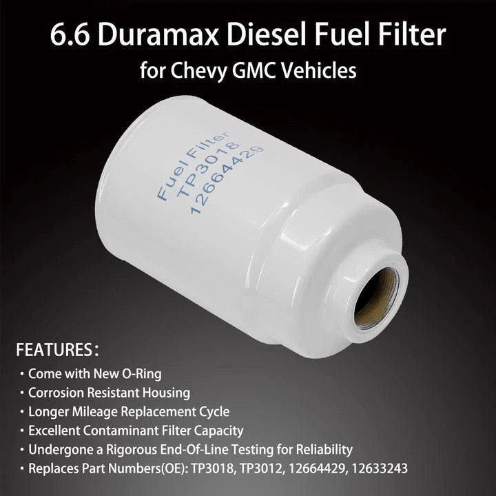Fuel & Transmission Filters for Chevy Silverado GMC Sierra 2001–2016 6.6L Duramax