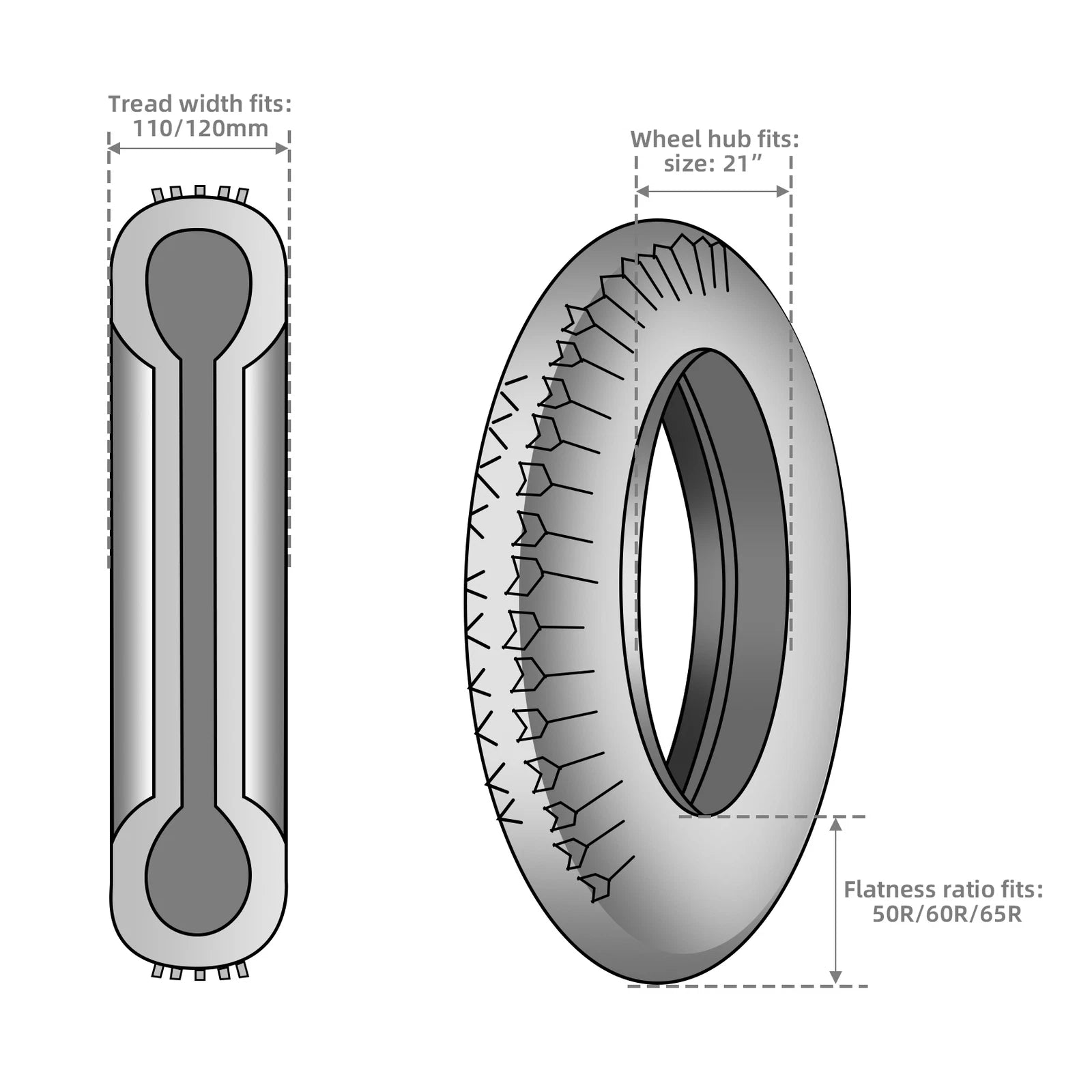 21" Wrap Front Fender for Harley Baggers Touring CVO Street Road Glide (2014–2023)