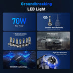 Set of 5 LED Headlight Bulbs H11 H4 H13 H7 9005 9006 for